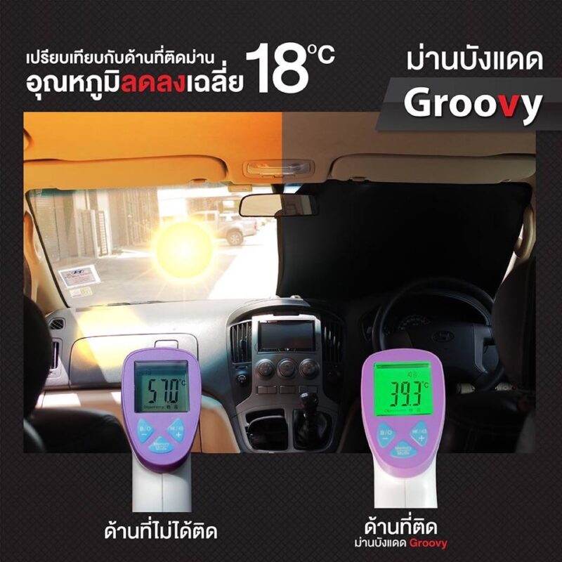 Groovy Thailand ม่านบังแดดรถเข้ารูป